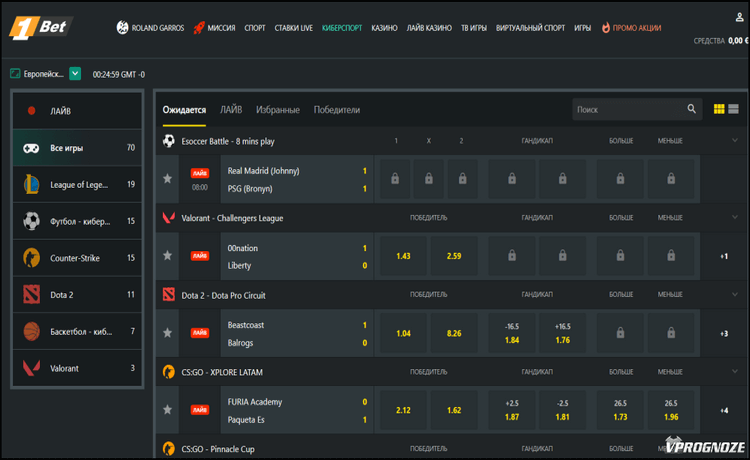 Обзор БК 1Bet