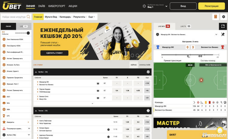 Обзор БК Ubet